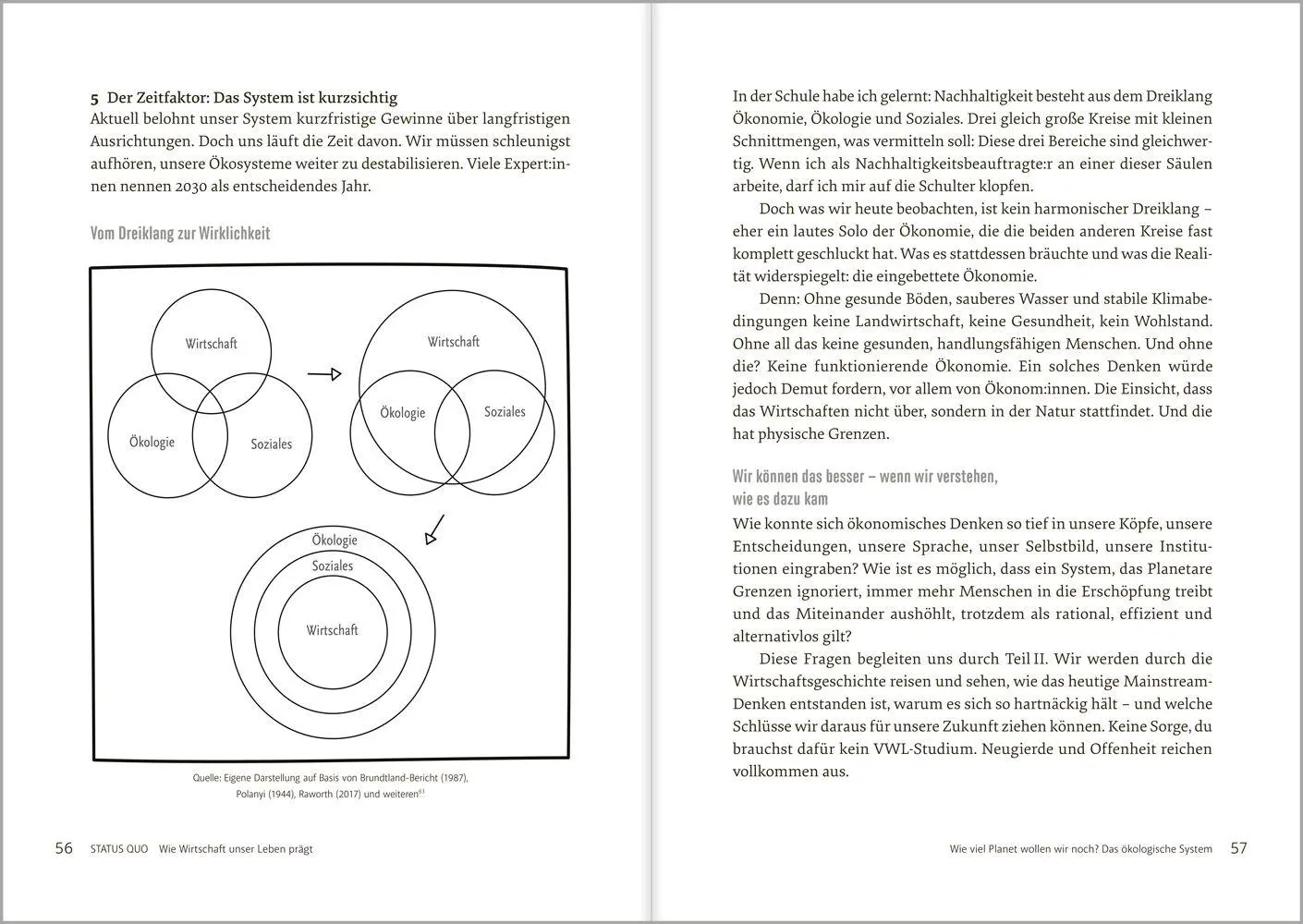 Bild: 9783987261640 | Eat. Sleep. Work. Die? | Sarina Spiegel | Taschenbuch | 216 S. | 2025