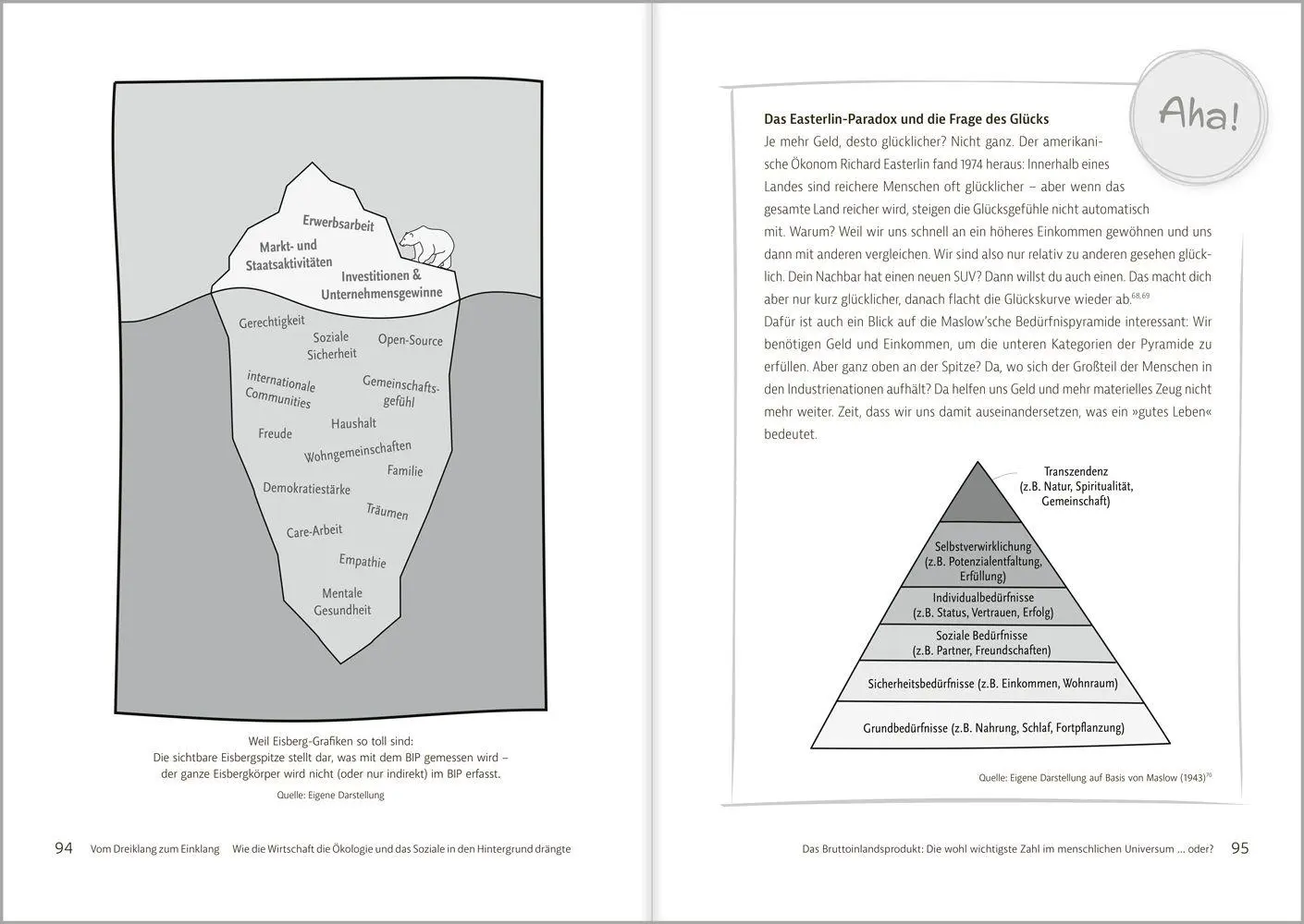 Bild: 9783987261640 | Eat. Sleep. Work. Die? | Sarina Spiegel | Taschenbuch | 216 S. | 2025