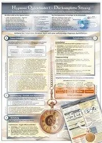 Cover: 7101429792040 | Hypnose Quickfinder I - Die komplette Sitzung (2024) -...