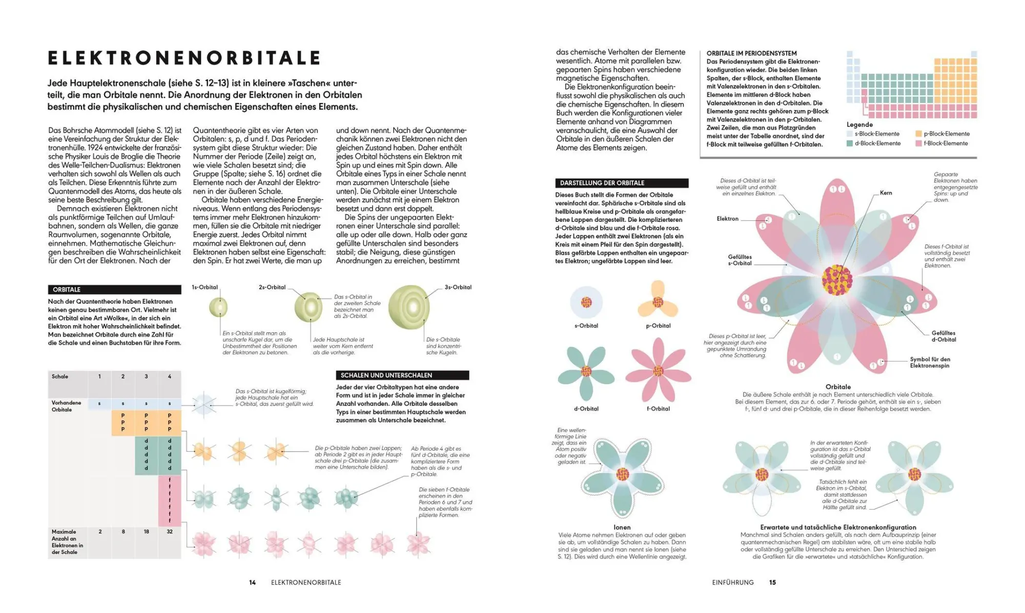 Bild: 9783831052240 | Das Periodensystem | Victoria Atkinson (u. a.) | Buch | 288 S. | 2026