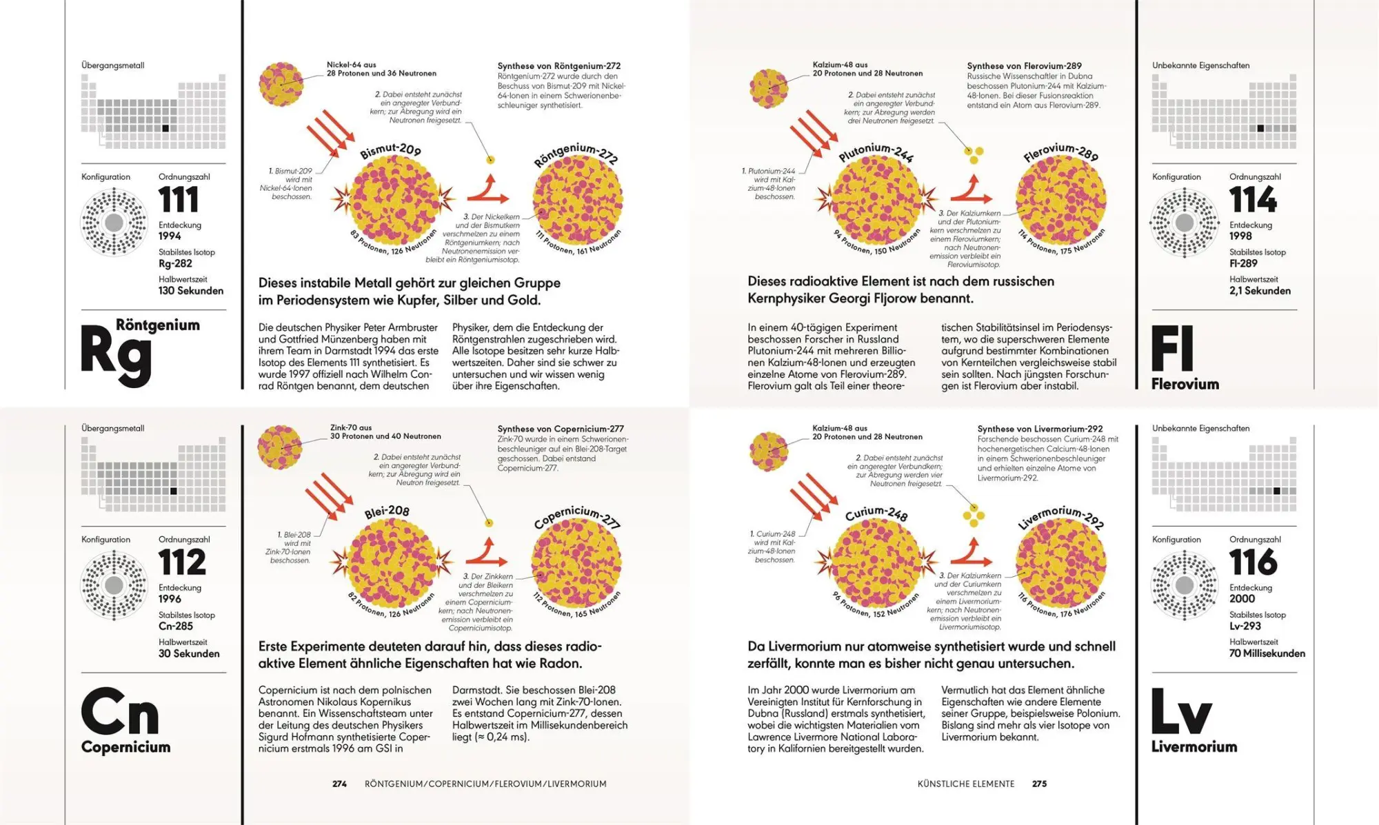 Bild: 9783831052240 | Das Periodensystem | Victoria Atkinson (u. a.) | Buch | 288 S. | 2026