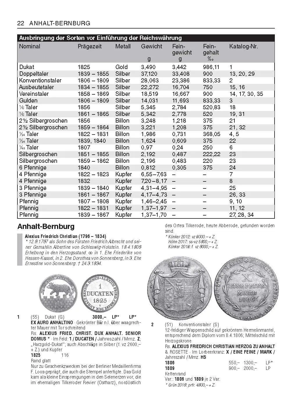 Bild: 9783866462540 | Großer deutscher Münzkatalog | von 1800 bis heute | Junghans (u. a.)