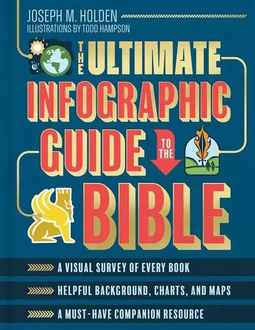 Cover: 9780736982740 | The Ultimate Infographic Guide to the Bible | Joseph M Holden | Buch