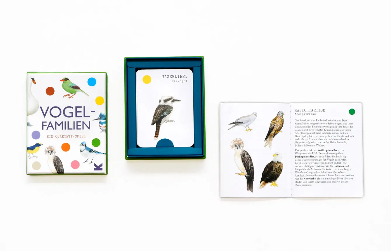 Bild: 9783962443740 | Vogel-Familien | Ein Quartett-Spiel | Mike Unwin | Spiel | 44 S.