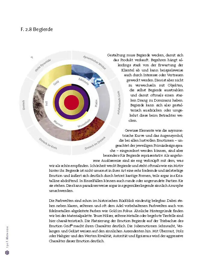 Bild: 9783035623840 | Emotion gestalten | Strategie und Methodik für Designprozesse | Buch