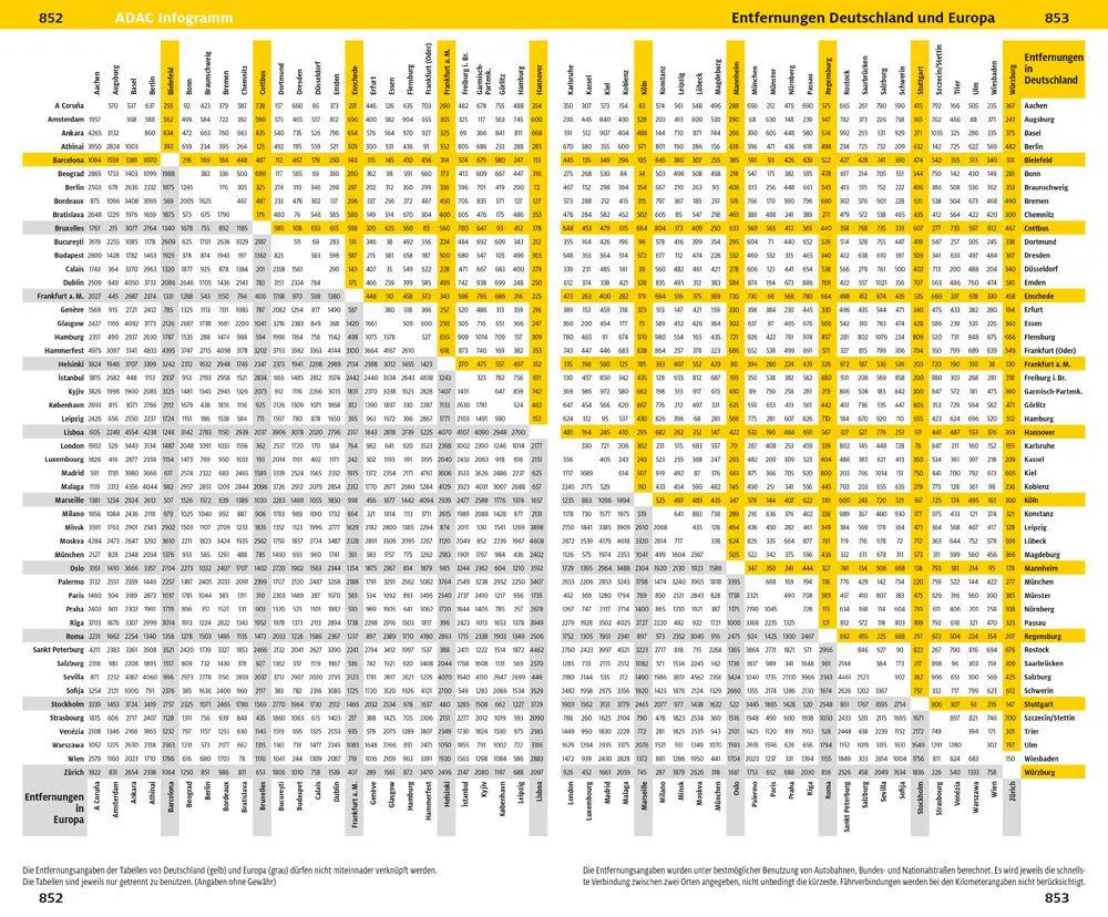 Bild: 9783826423840 | ADAC Der Große Autoatlas 2026/2027 Deutschland und seine...
