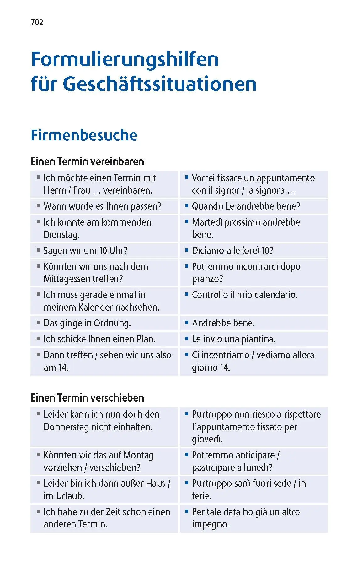 Bild: 9783125144040 | Langenscheidt Praktisches Wörterbuch Italienisch | Bundle | 1 Buch