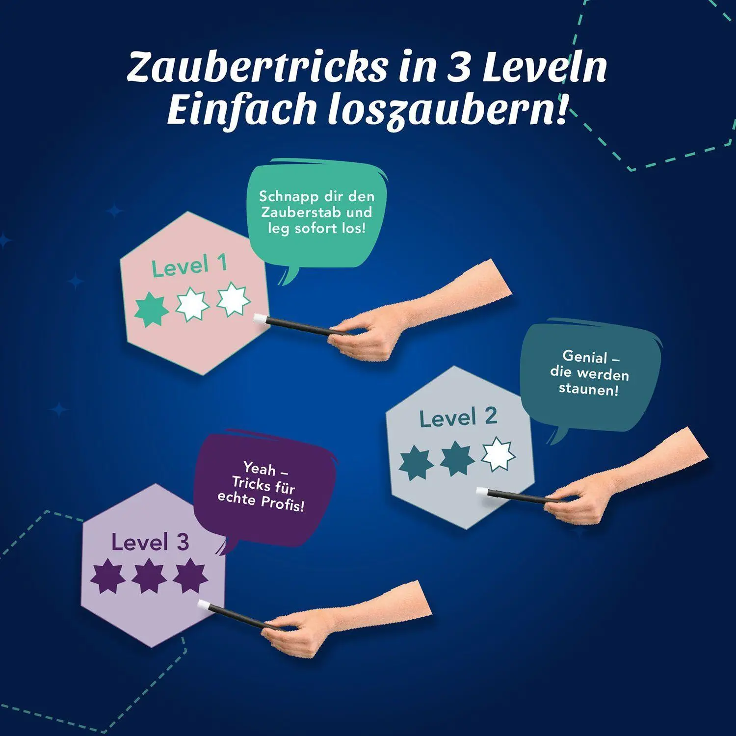 Bild: 4002051694340 | Magic Fun | Zauberkasten | Spiel | 694340 | Deutsch | 2026