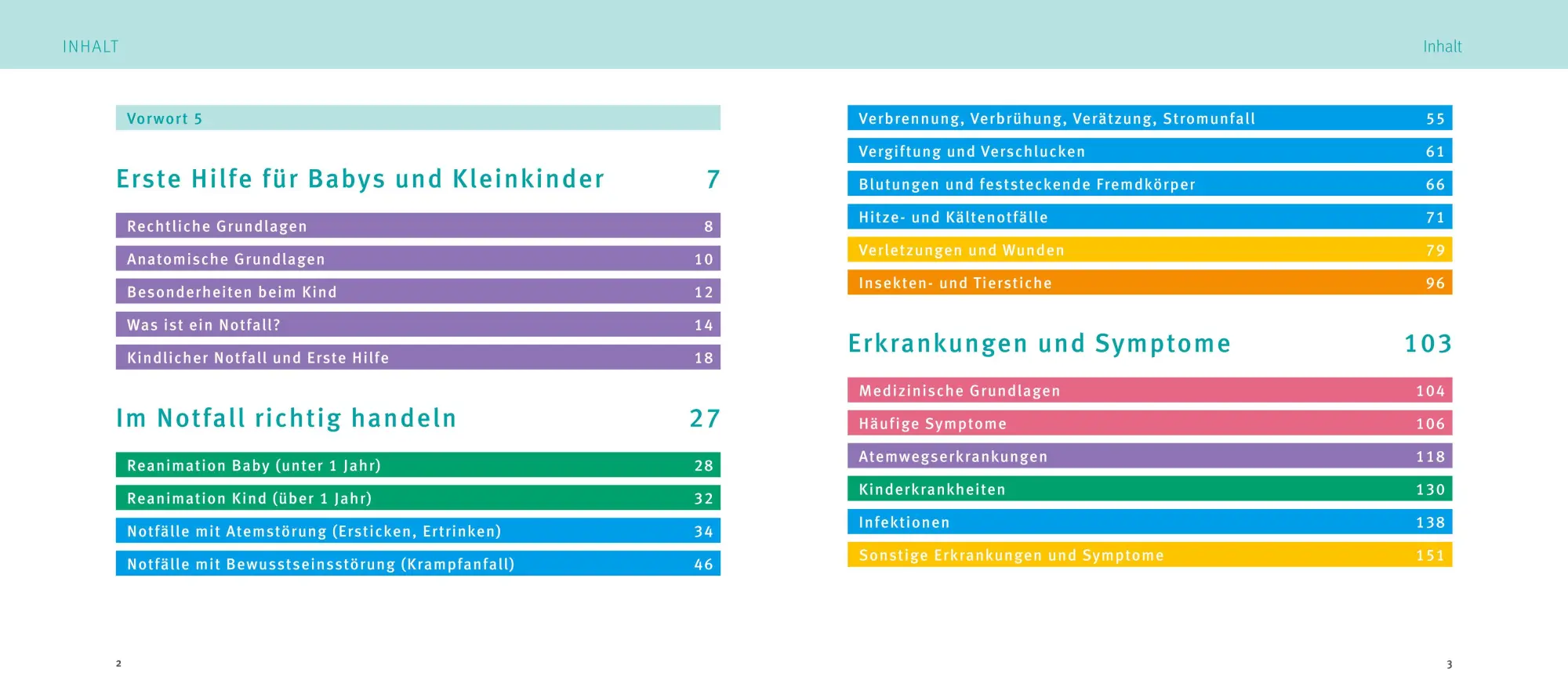Bild: 9783833894640 | Erste Hilfe für Baby und Kind | Snjezana Schütt | Taschenbuch | 216 S.