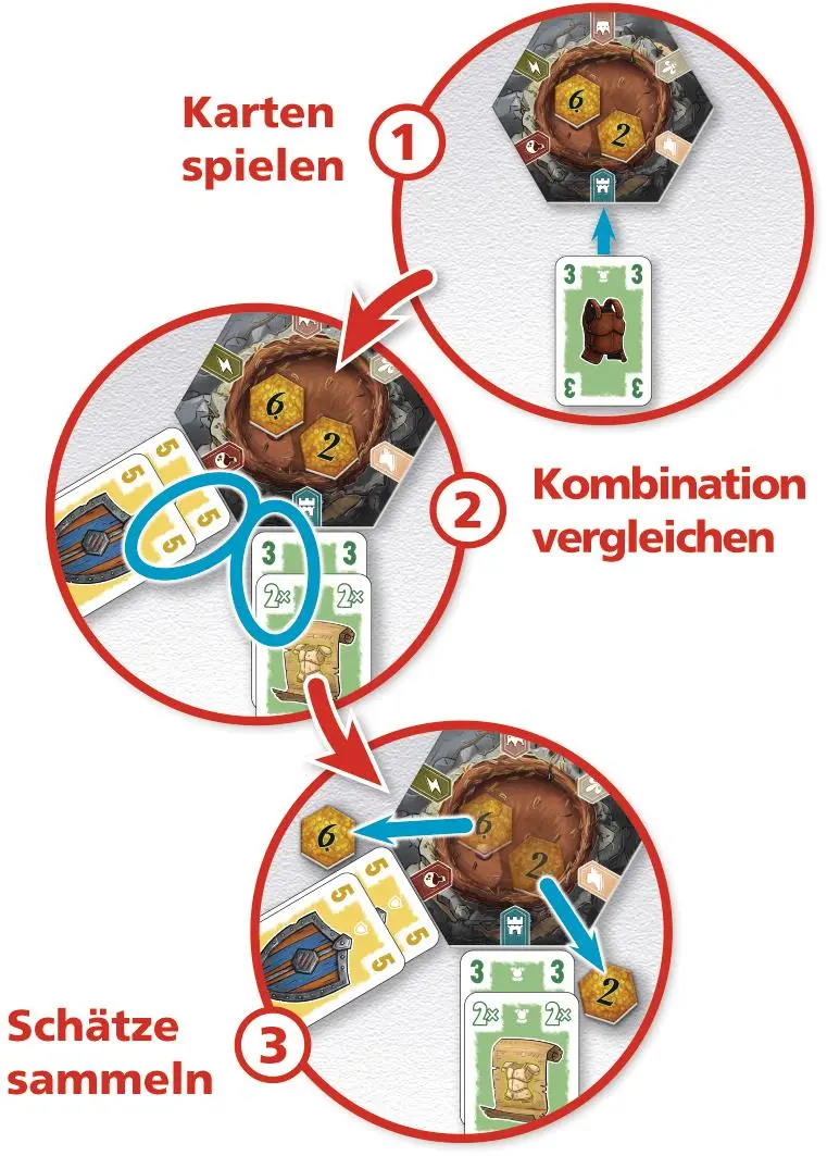 Bild: 4007396025040 | Schatz des Phönix | AMIGO - Kartenspiel | AMIGO Spiel Freizeit | Spiel