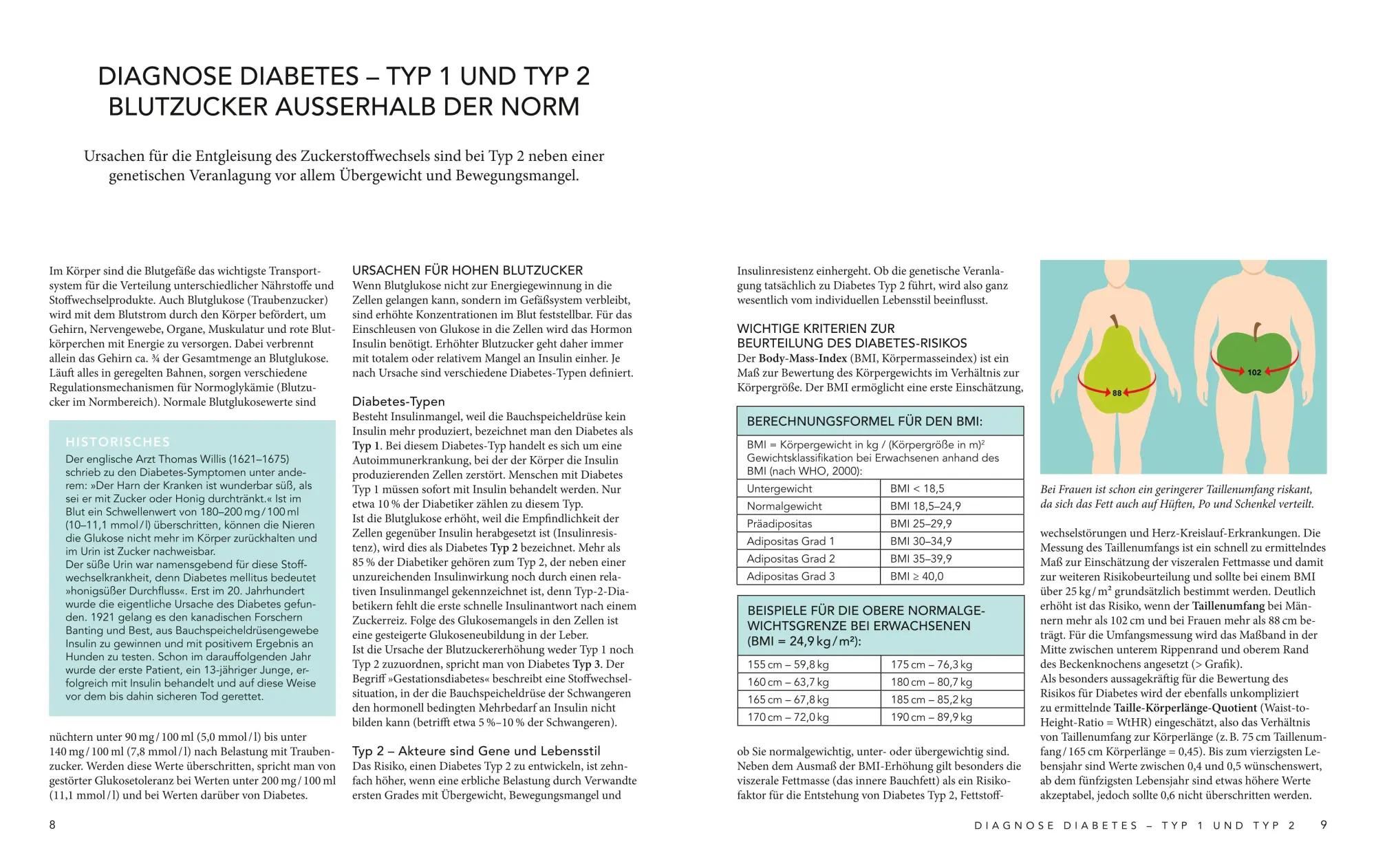 Bild: 9783833875540 | Das große Diabetes-Kochbuch | Doris Fritzsche (u. a.) | Buch | 240 S.