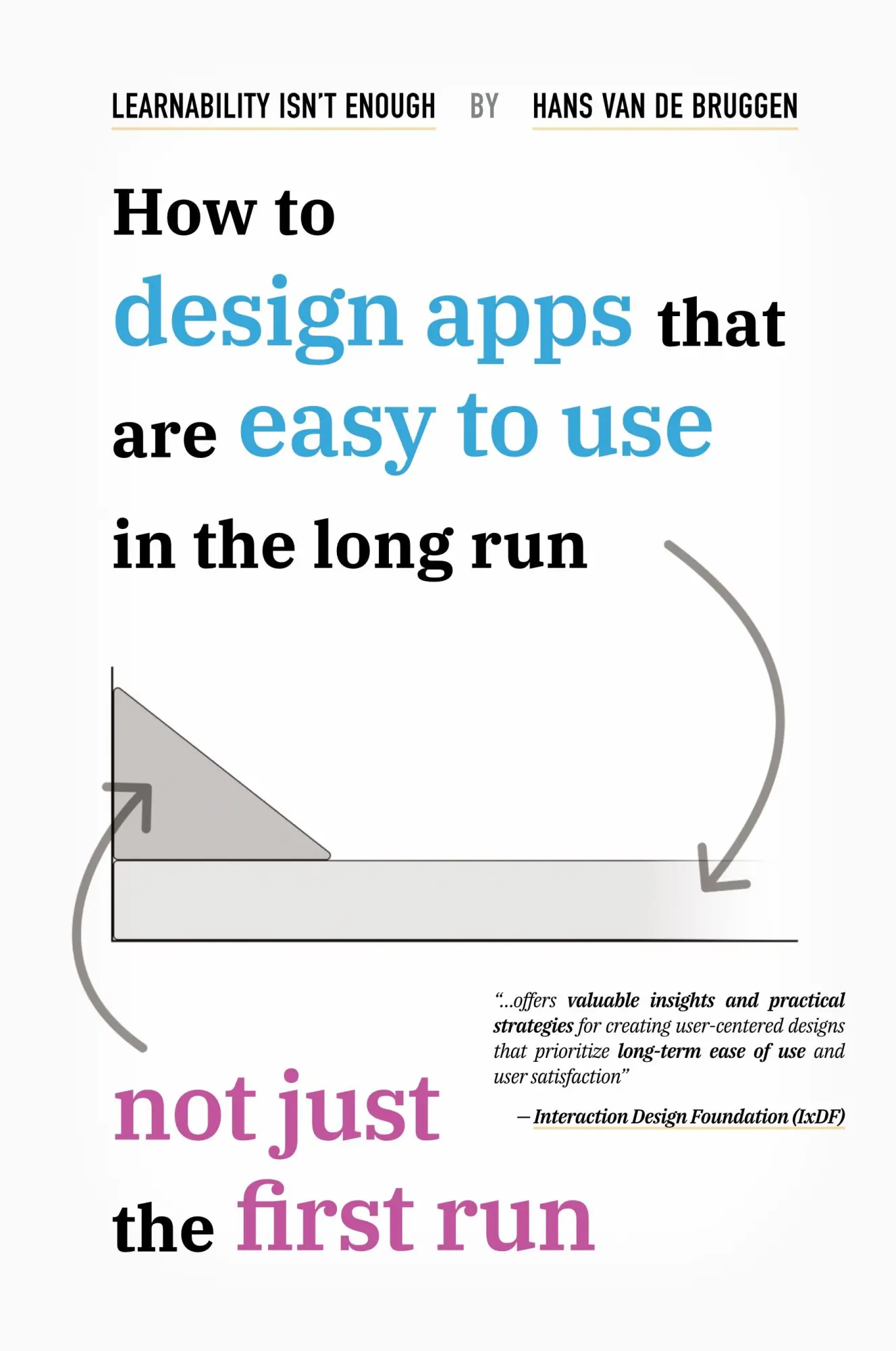 Cover: 9798988826040 | Learnability Isn't Enough | Hans van de Bruggen | Taschenbuch | 2023