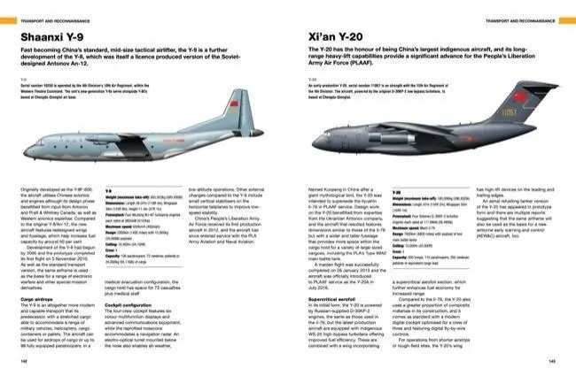 Bild: 9781838866440 | Modern Military Aircraft | Highly-Detailed Gatefold Artworks | Buch