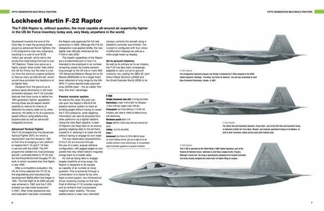 Bild: 9781838866440 | Modern Military Aircraft | Highly-Detailed Gatefold Artworks | Buch