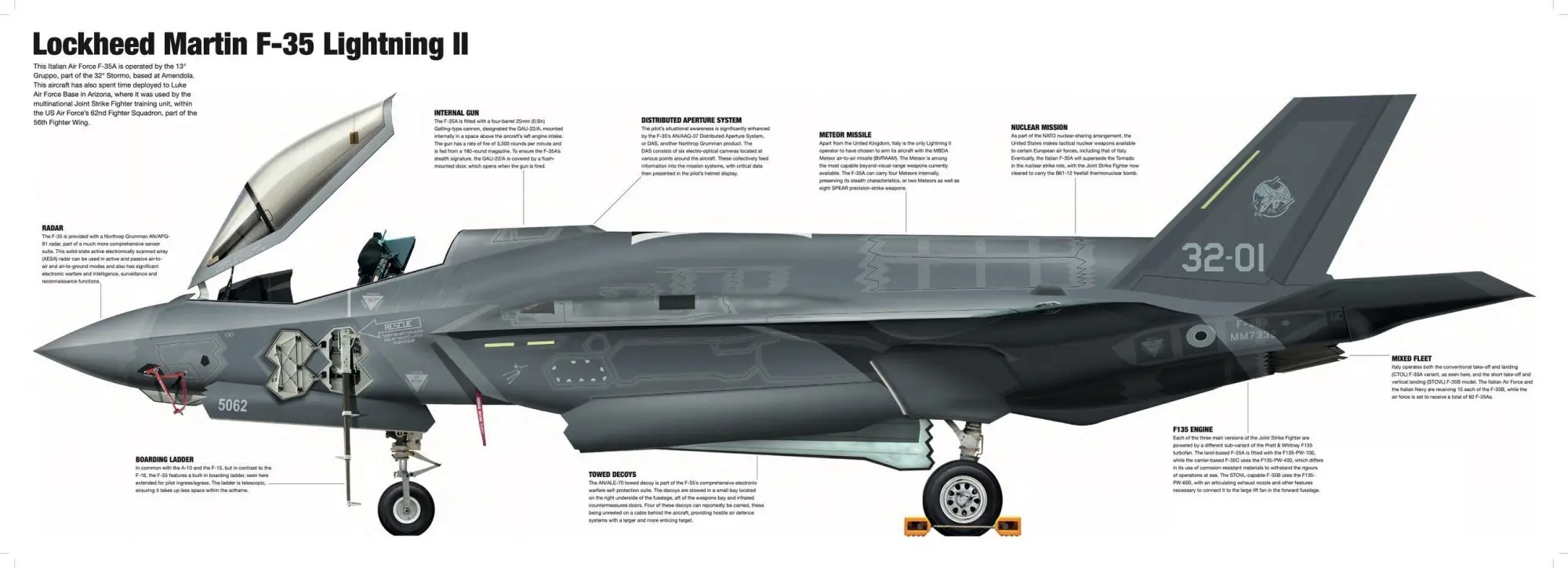 Bild: 9781838866440 | Modern Military Aircraft | Highly-Detailed Gatefold Artworks | Buch