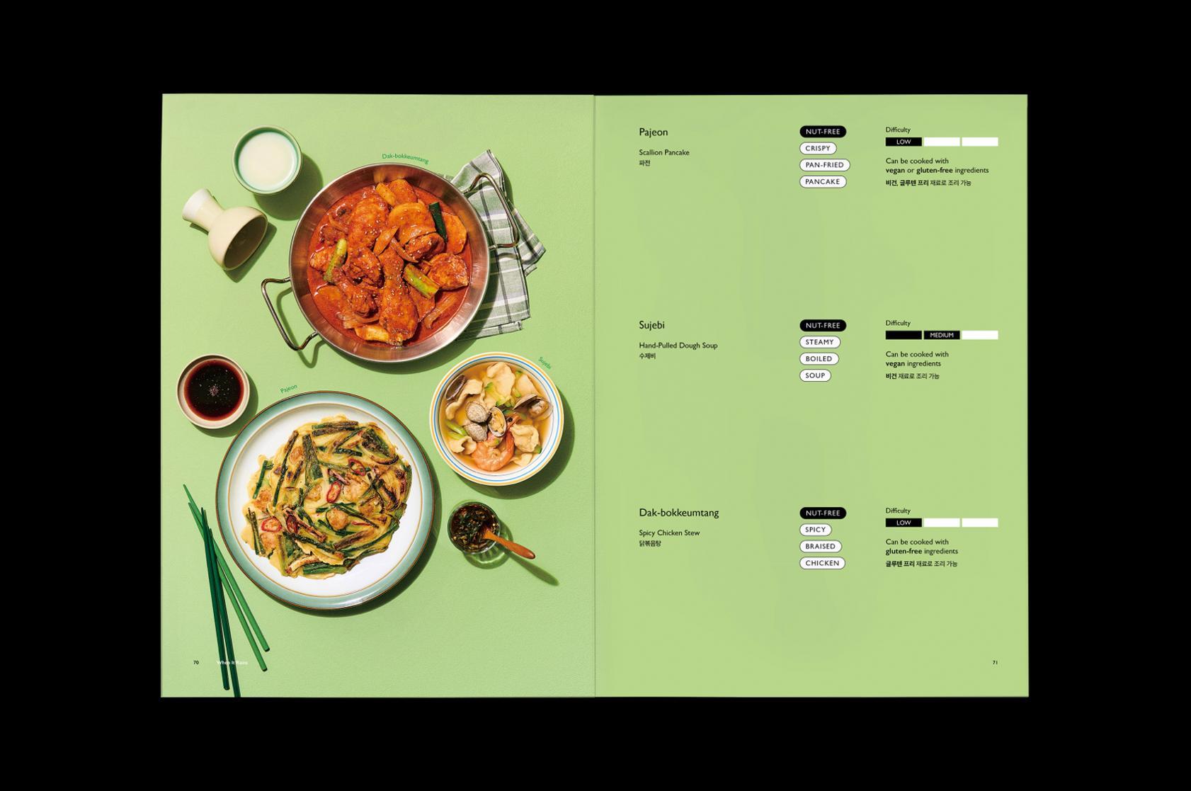 Bild: 9791190996440 | BTS Recipe Book Vol. 1 | Book of Tasty Stories | CAKE Corporation