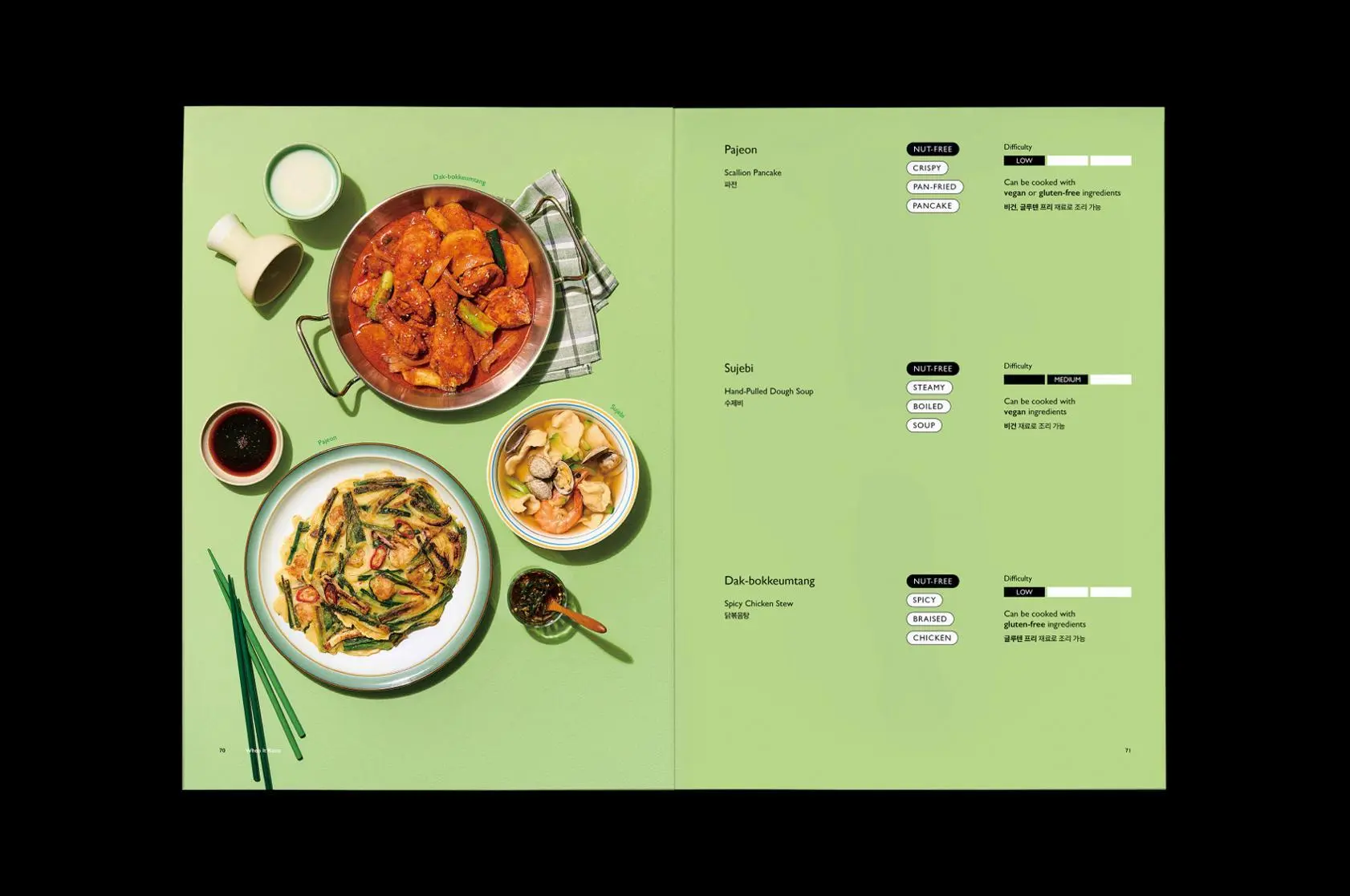 Bild: 9791190996440 | BTS Recipe Book Vol. 1 | Book of Tasty Stories | CAKE Corporation