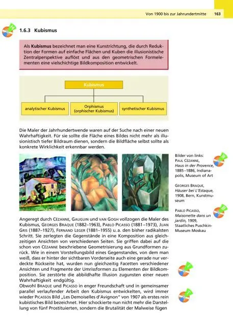 Bild: 9783898186940 | Kunst Gymnasiale Oberstufe. Lehrbuch mit CD-ROM | Karlheinz Nowald
