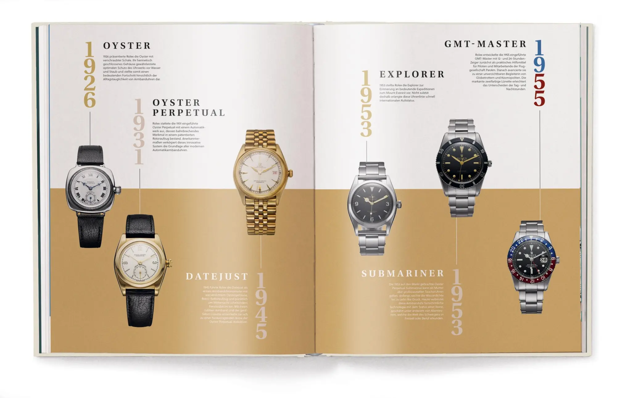 Bild: 9783961717040 | The Watch Book Rolex | Next Generation | Gisbert L. Brunner | Buch