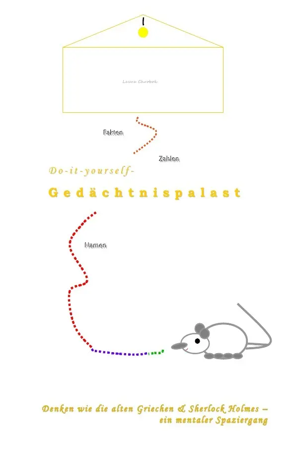 Cover: 9783748527640 | Do-it-yourself-Gedächtnispalast | Laura Chrobok | Taschenbuch | 36 S.