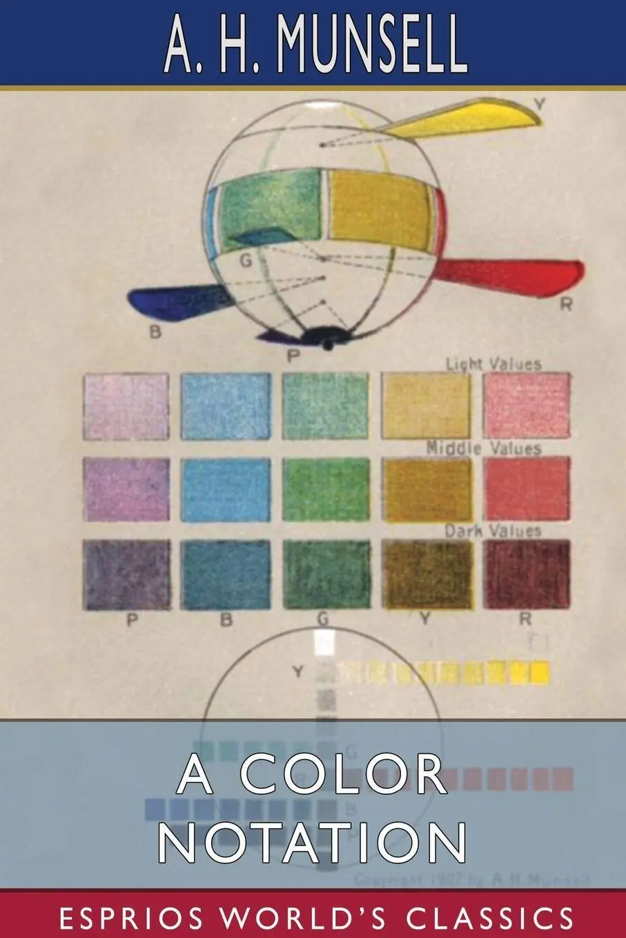 Cover: 9781034067740 | A Color Notation (Esprios Classics) | A. H. Munsell | Taschenbuch