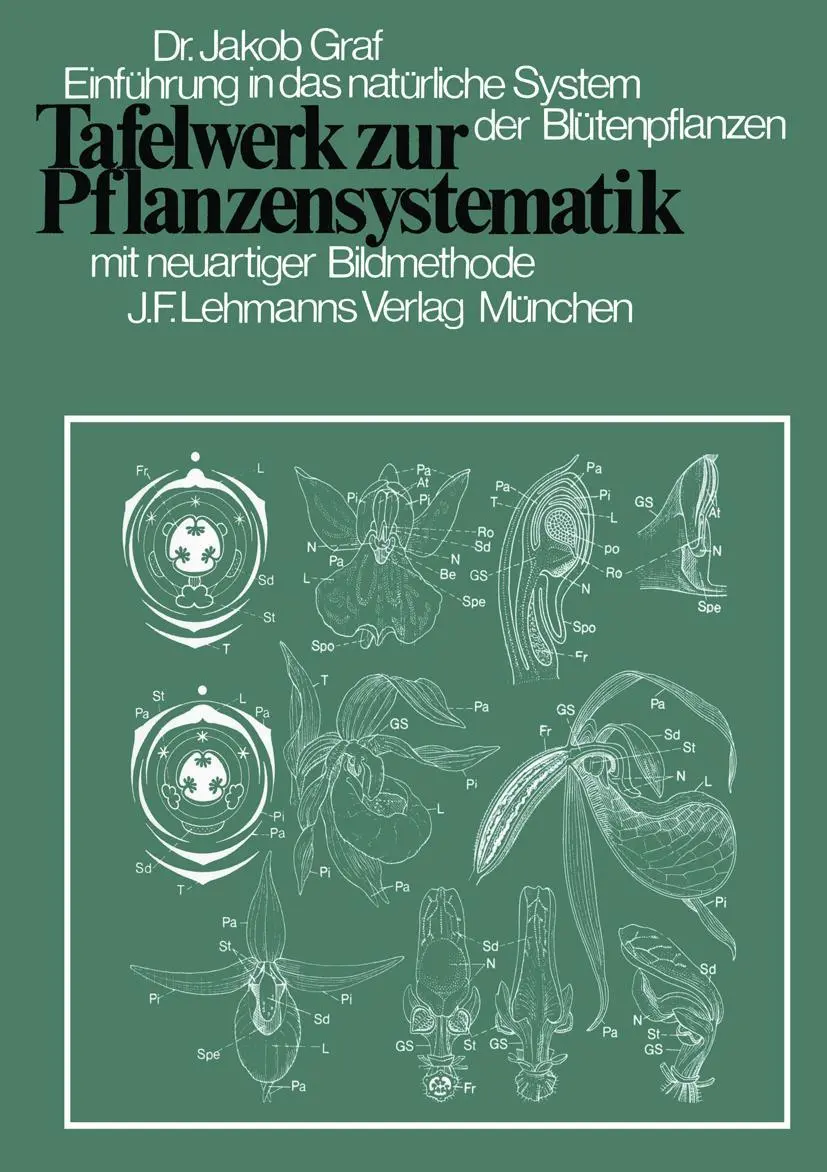 Cover: 9783540798040 | Tafelwerk zur Pflanzensystematik | J. Graf | Taschenbuch | 163 S.