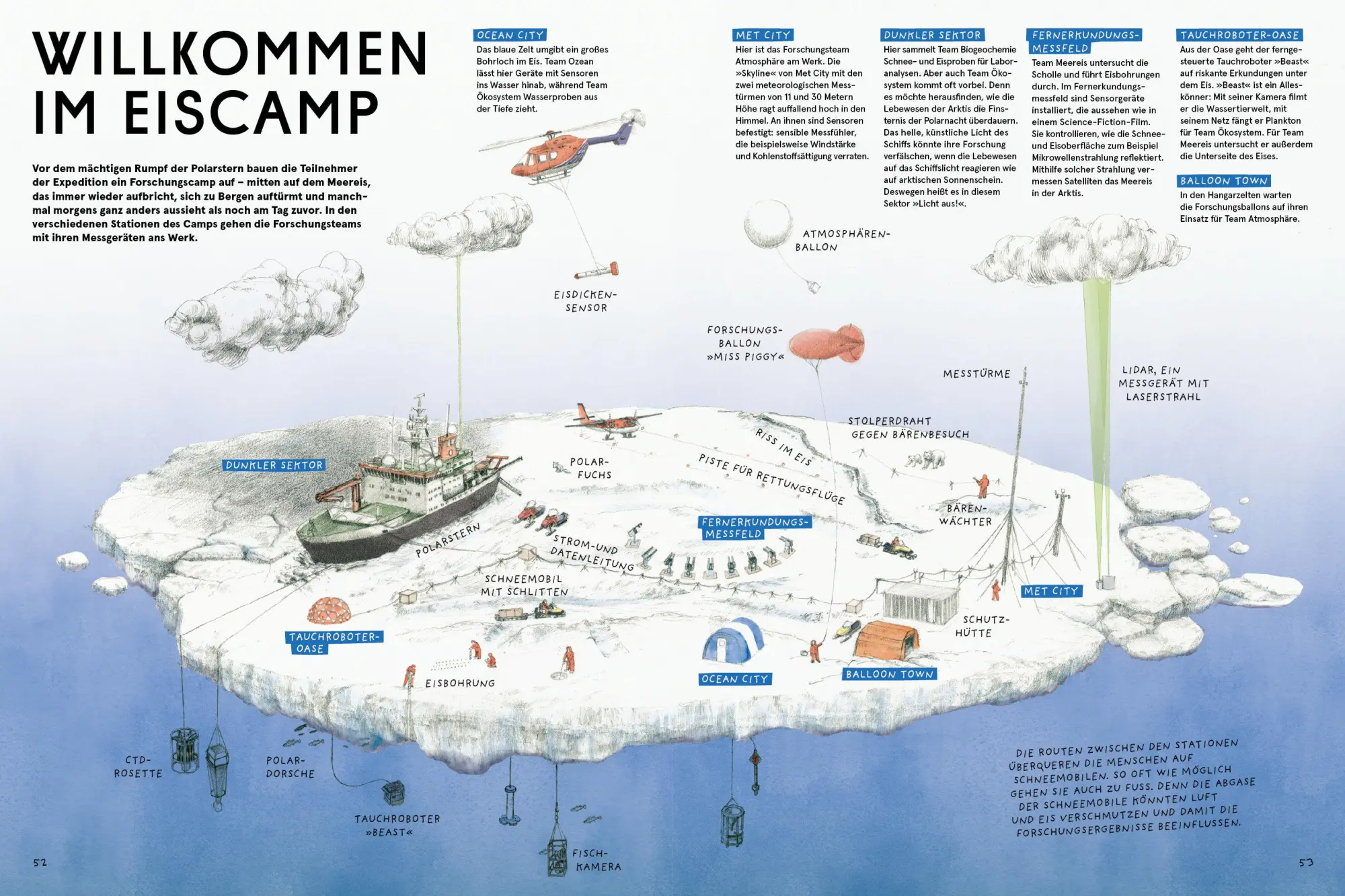 Bild: 9783570178140 | Expedition Polarstern - Dem Klimawandel auf der Spur | Weiss-Tuider
