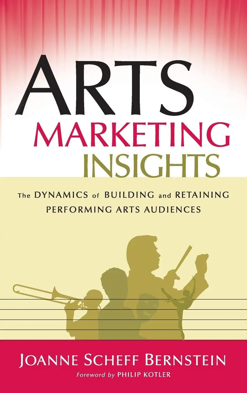 Cover: 9780787978440 | Arts Marketing Insights | Joanne Scheff Bernstein | Buch | Gebunden