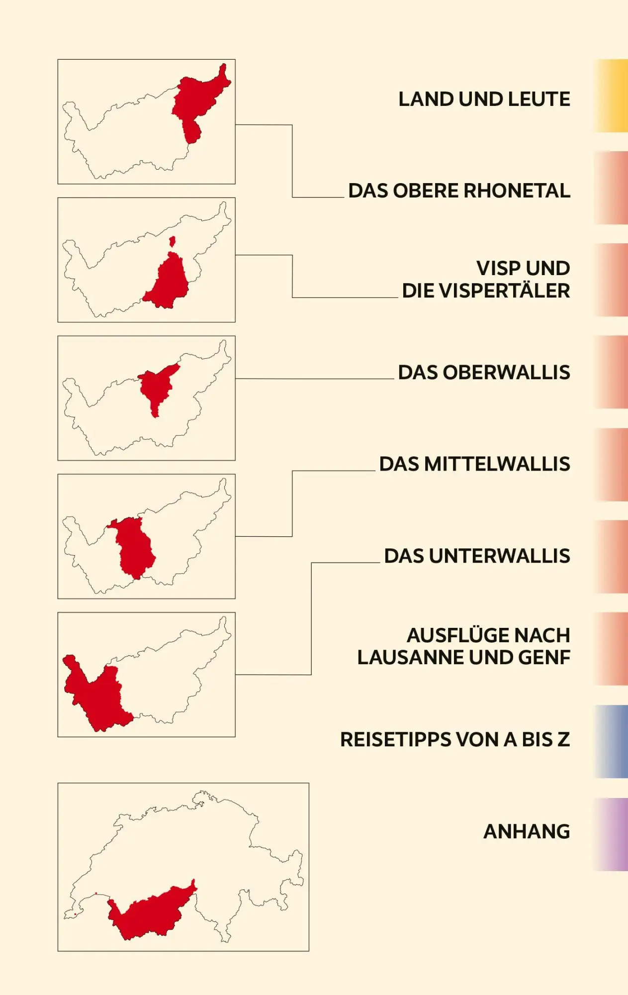 Bild: 9783897948440 | TRESCHER Reiseführer Wallis | Natascha Thoma (u. a.) | Taschenbuch