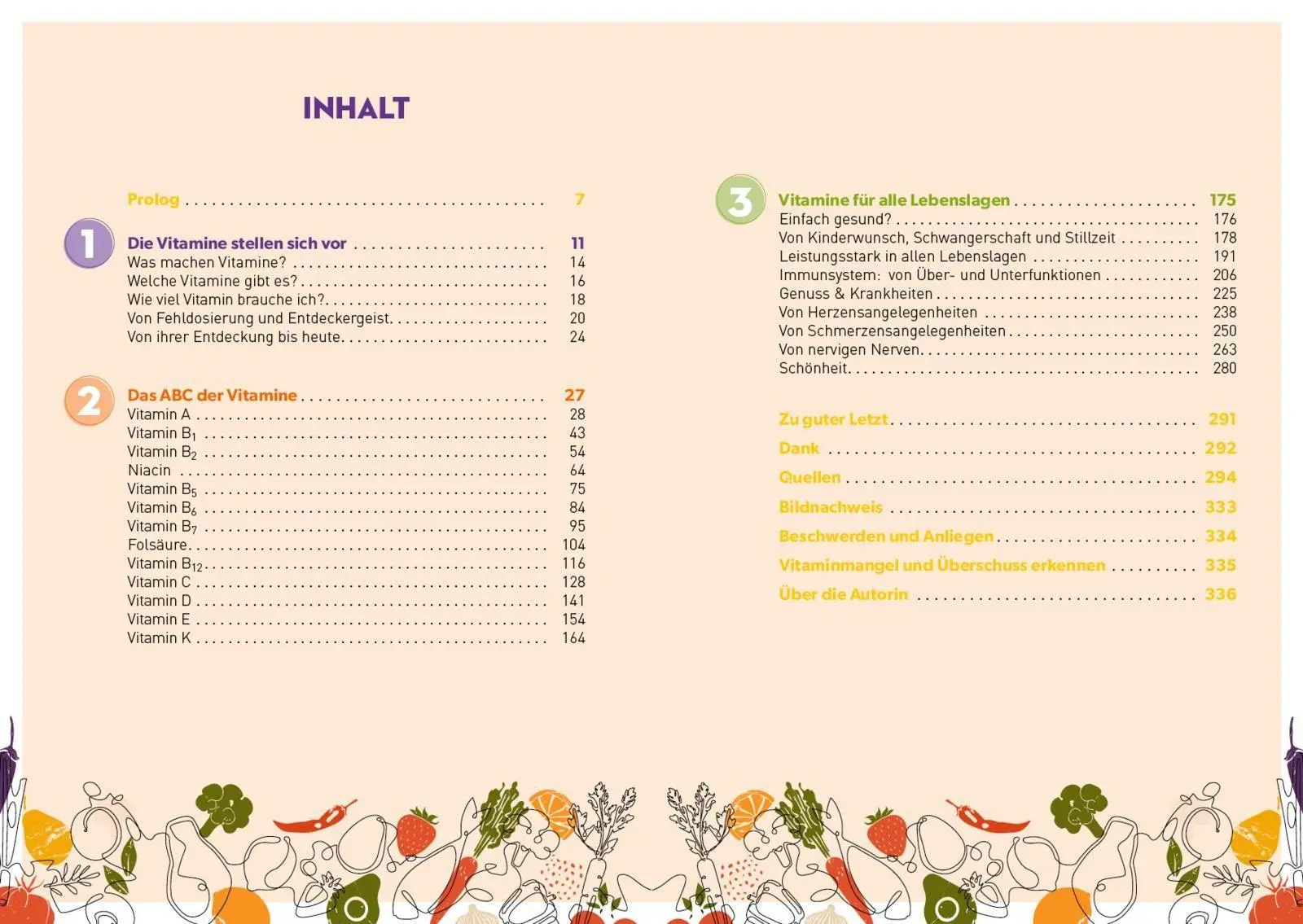 Bild: 9783742328540 | Das ABC der Vitamine | Carolin von Edlinger | Taschenbuch | 288 S.