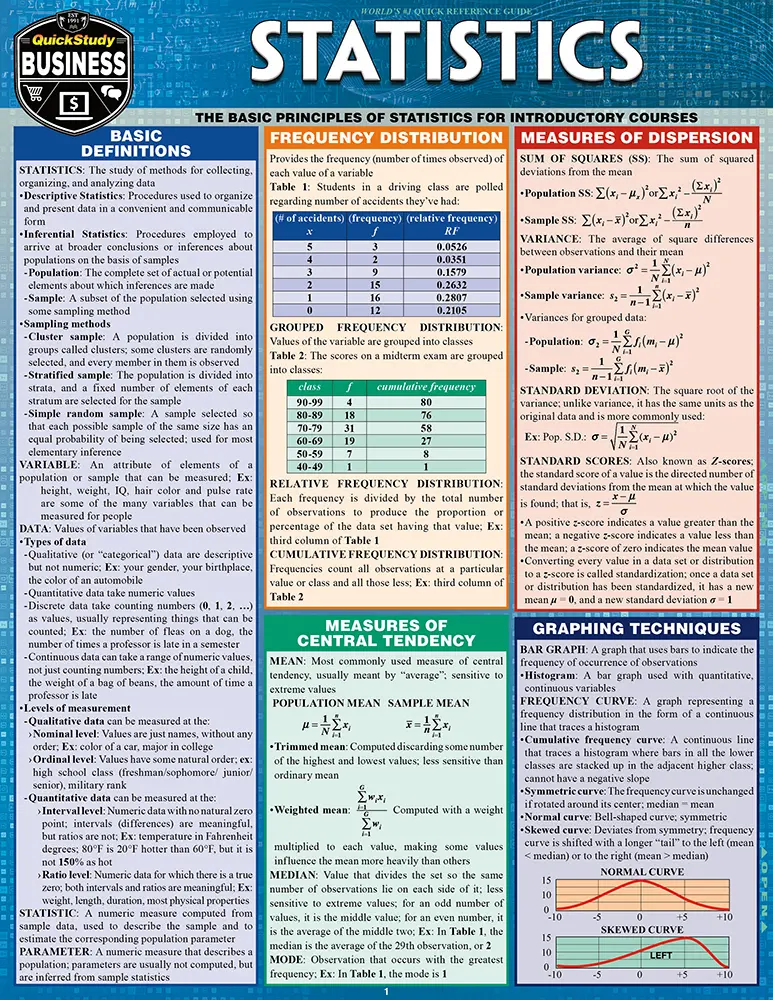 Cover: 9781572229440 | Statistics | a QuickStudy Laminated Reference Guide | John Mijares
