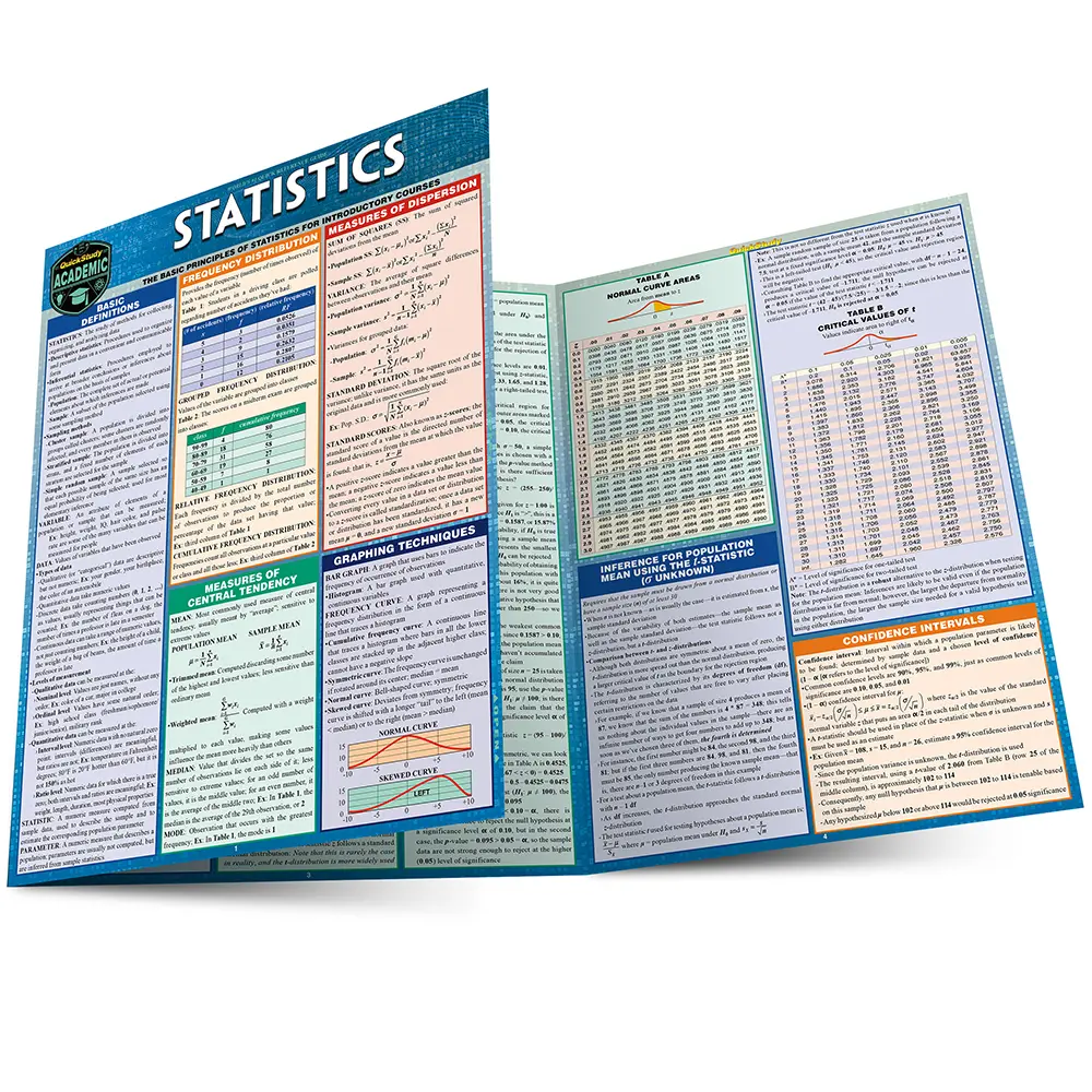Bild: 9781572229440 | Statistics | a QuickStudy Laminated Reference Guide | John Mijares