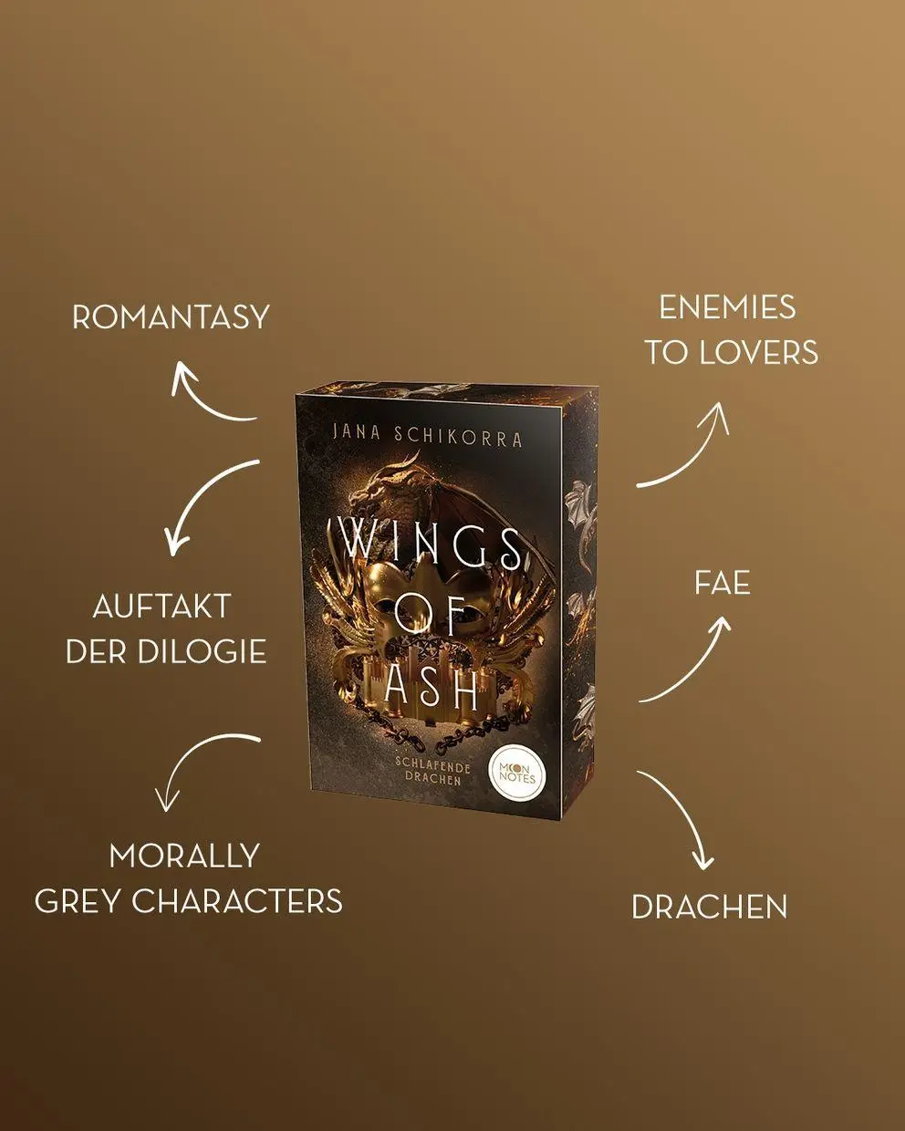 Bild: 9783969760741 | Wings of Ash 1. Schlafende Drachen | Jana Schikorra | Taschenbuch