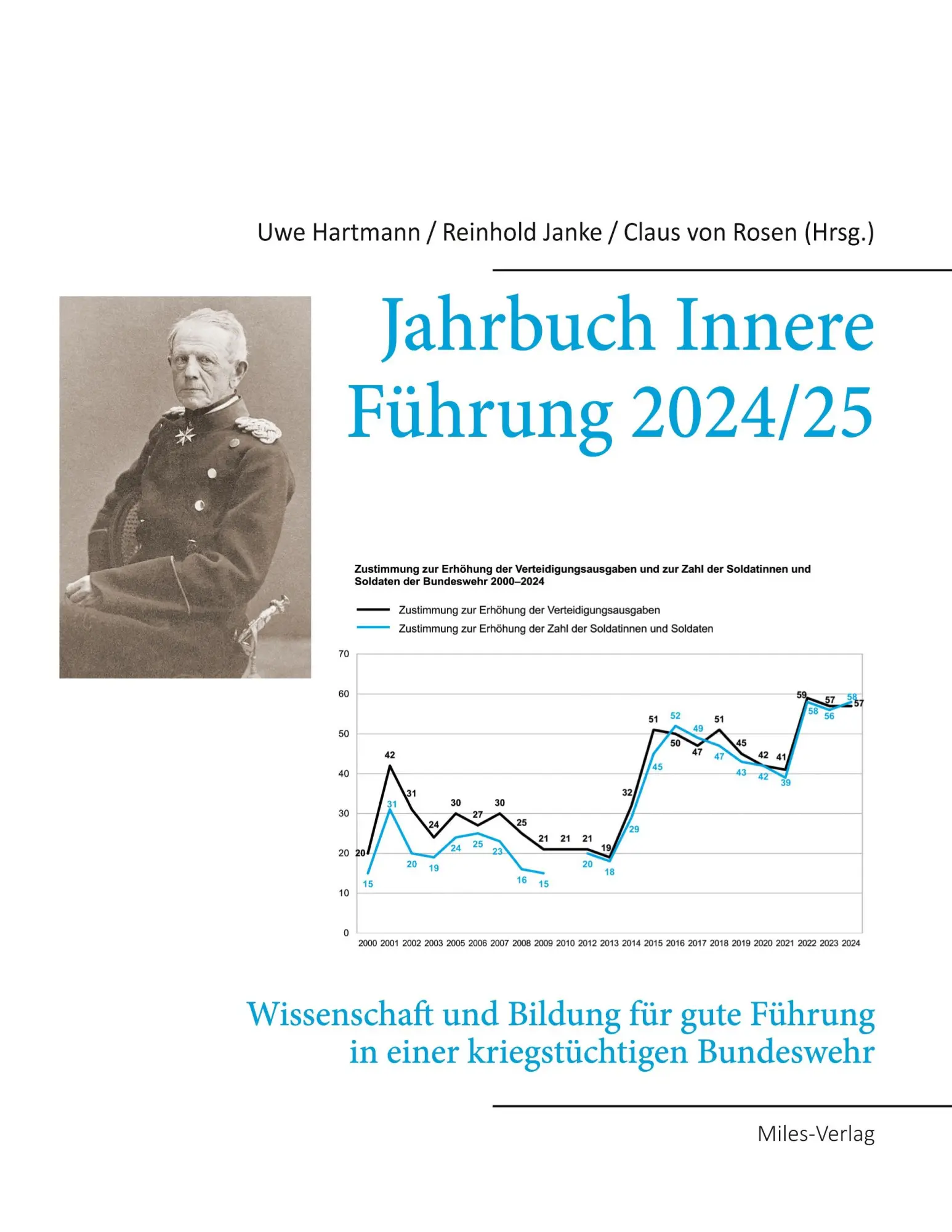 Cover: 9783967760941 | Jahrbuch Innere Führung 2024/25 | Uwe Hartmann (u. a.) | Taschenbuch