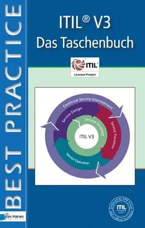 Cover: 9789087531041 | ITIL - Das Taschenbuch | Jan van Bon (u. a.) | Taschenbuch | Deutsch
