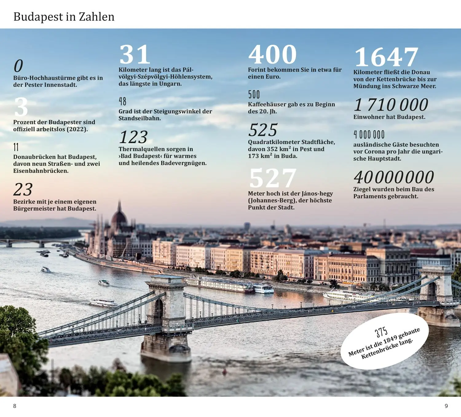 Bild: 9783616011141 | DUMONT direkt Reiseführer Budapest | Mit großem Cityplan | Eickhoff