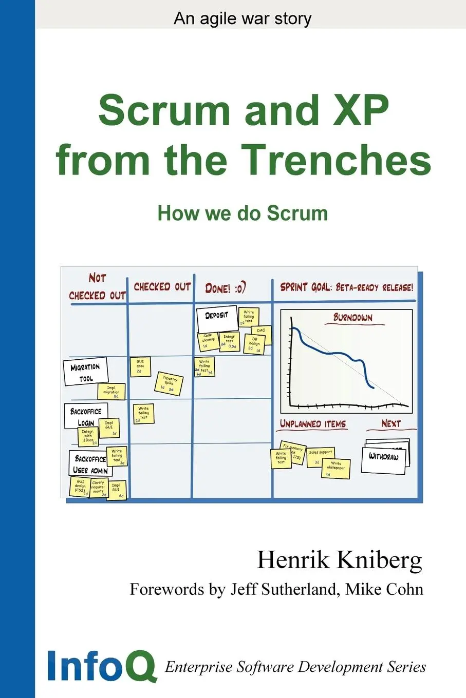 Cover: 9781430322641 | Scrum and XP from the Trenches | Henrik Kniberg | Taschenbuch | 2007 Cover: 9781430322641 | Scrum and XP from the Trenches | Henrik Kniberg | Taschenbuch | 2007