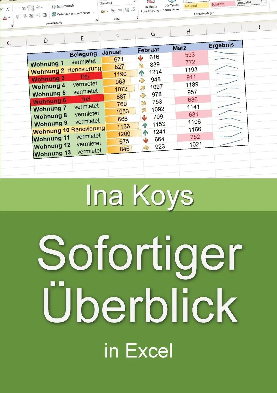 Cover: 9783910233041 | Sofortiger Überblick | in Excel | Koys Ina | Taschenbuch | Deutsch