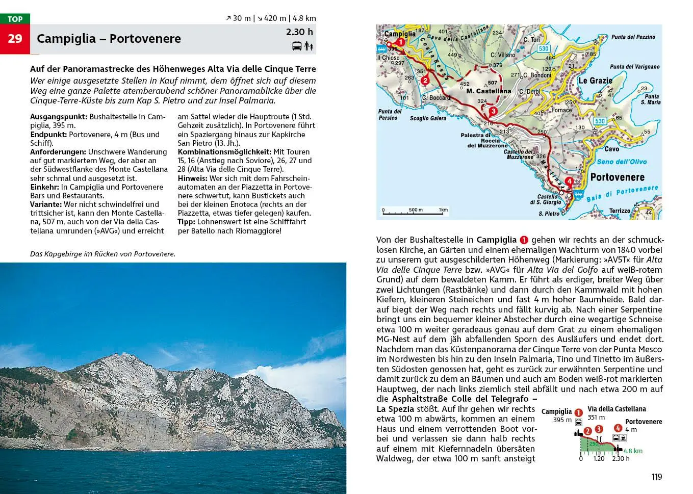 Bild: 9783763314041 | Cinque Terre | Martin R. Locher | Taschenbuch | Rother Wanderführer