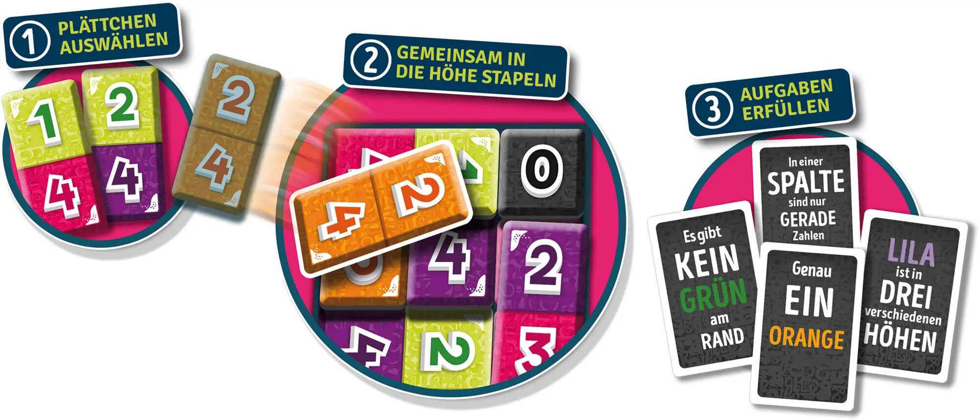 Bild: 4001504494841 | Tippi Toppi, Hoch Hinaus! | Familienspiel | Spiel | Schachtel | 49484