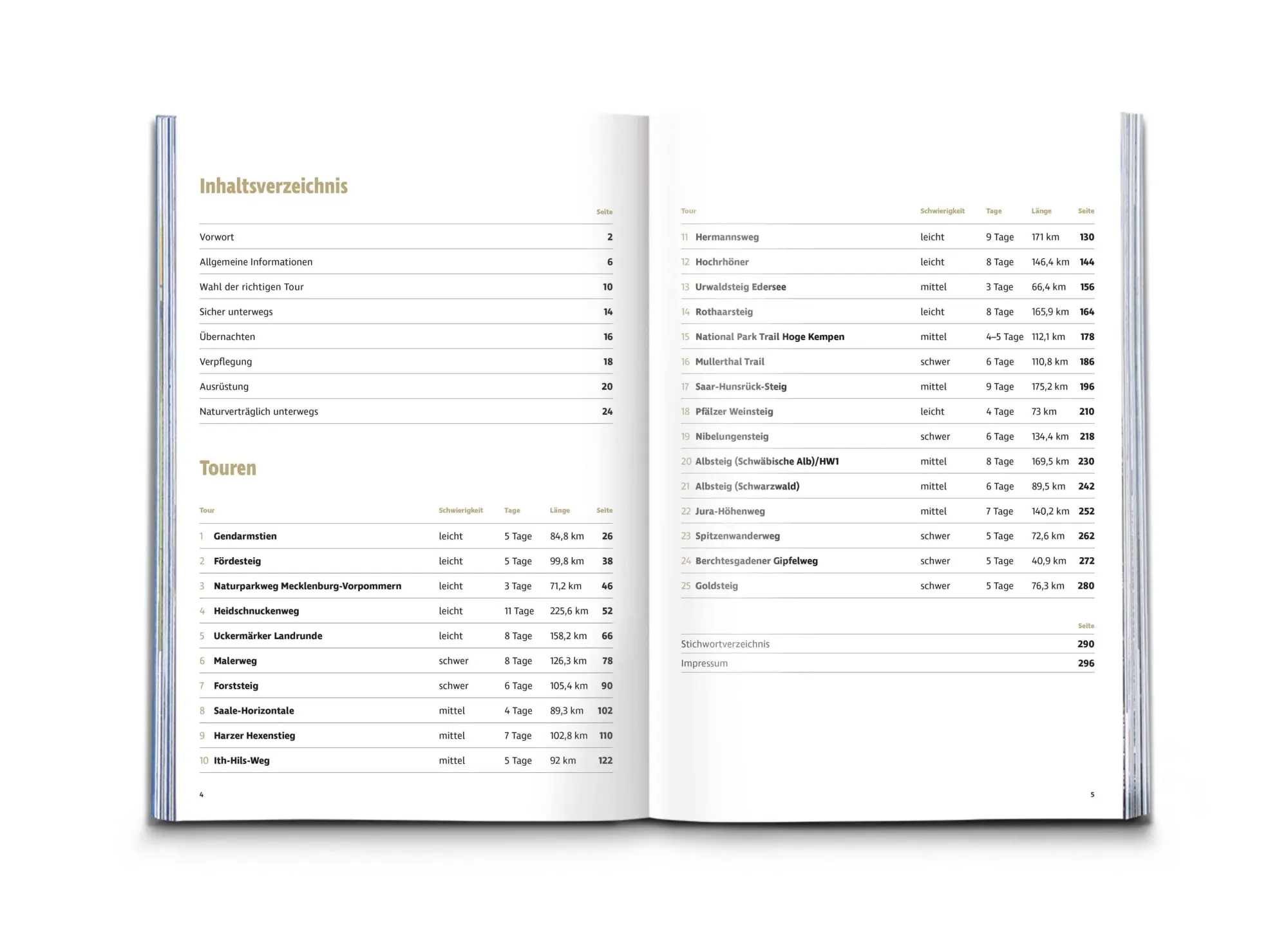 Bild: 9783763334841 | Weiter Wandern. 25 Mehrtagestouren in und um Deutschland | Taschenbuch