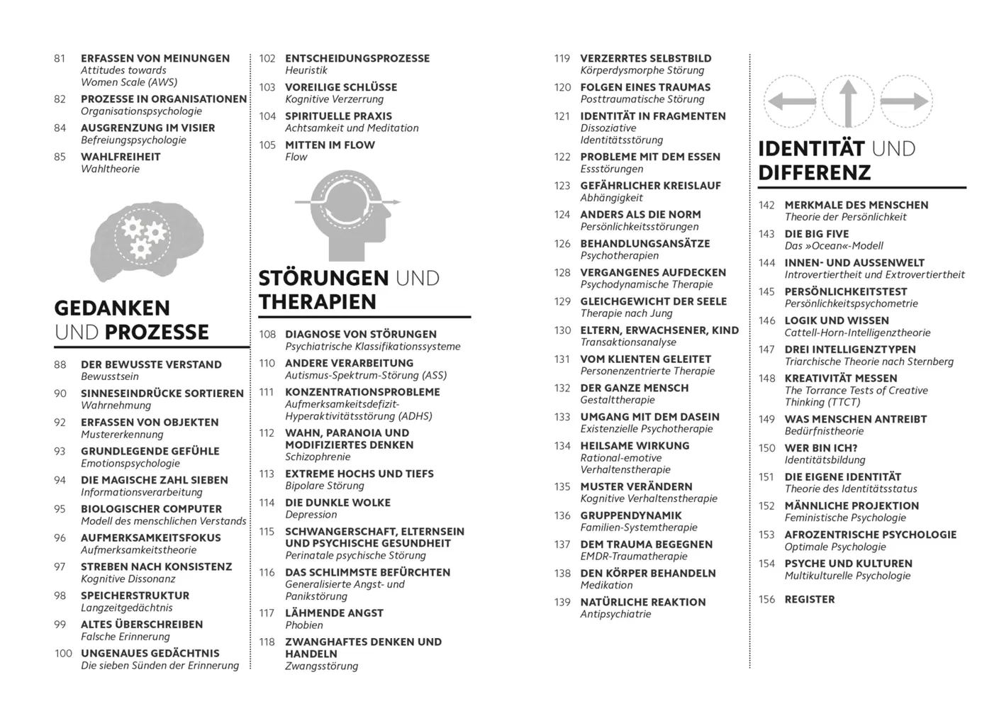 Bild: 9783831046041 | SIMPLY. Psychologie | Steve Parker (u. a.) | Buch | 160 S. | Deutsch