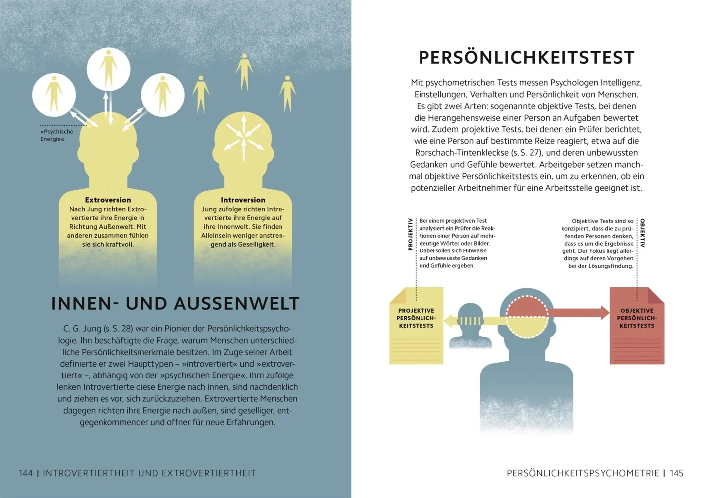 Bild: 9783831046041 | SIMPLY. Psychologie | Steve Parker (u. a.) | Buch | 160 S. | Deutsch