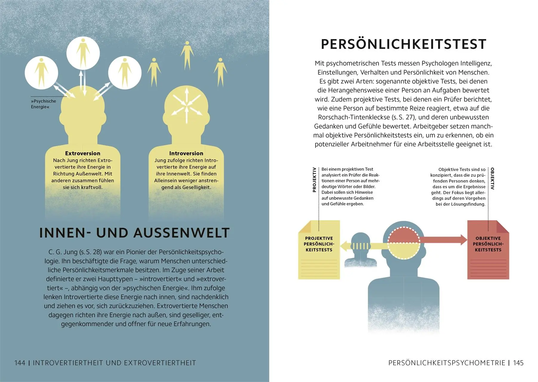Bild: 9783831046041 | SIMPLY. Psychologie | Steve Parker (u. a.) | Buch | 160 S. | Deutsch