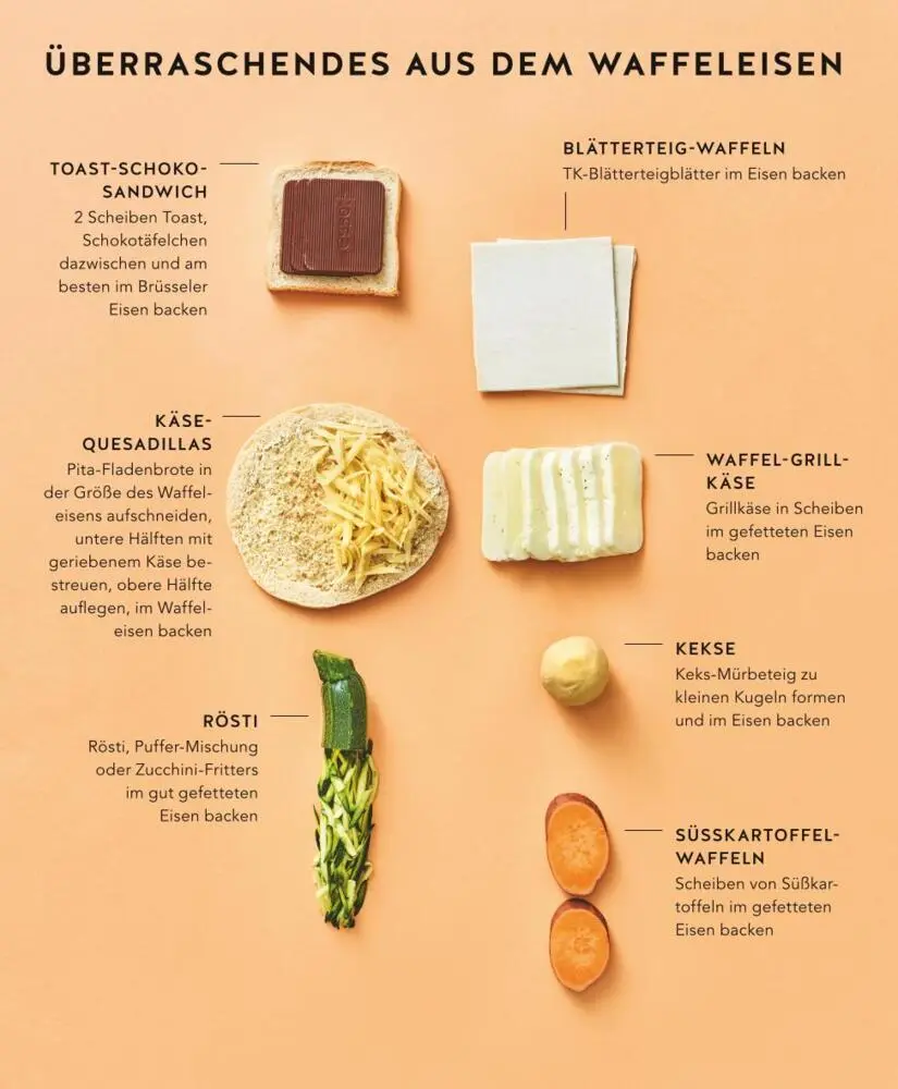 Bild: 9783833866241 | Waffeln | Mal süß, mal herzhaft | Angelika Ilies | Taschenbuch | 2018