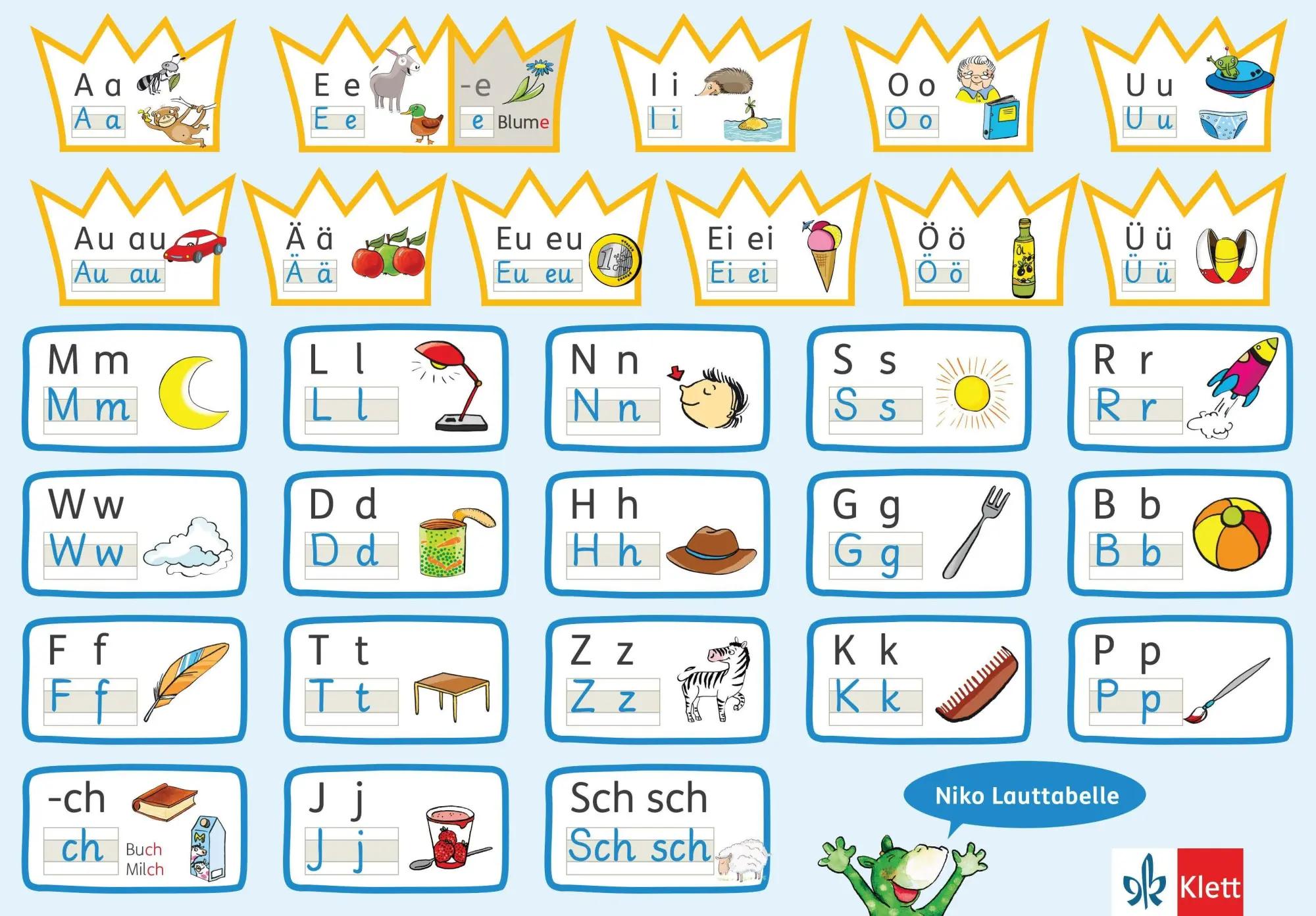 Cover: 9783123106941 | Niko 1. Lauttabelle in Grundschrift (10er-P) Klasse 1 | Taschenbuch