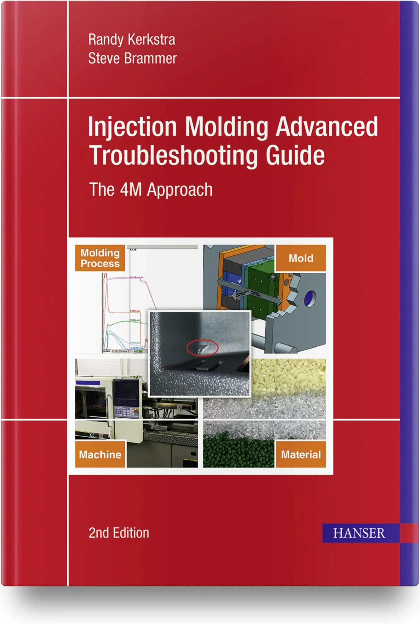 Cover: 9781569908341 | Injection Molding Advanced Troubleshooting Guide | The 4M Approach