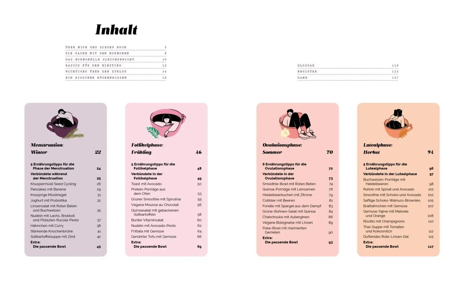 Bild: 9783742328441 | Dein Zyklus - deine Ernährung | Anaïs Da Silva | Taschenbuch | 128 S.