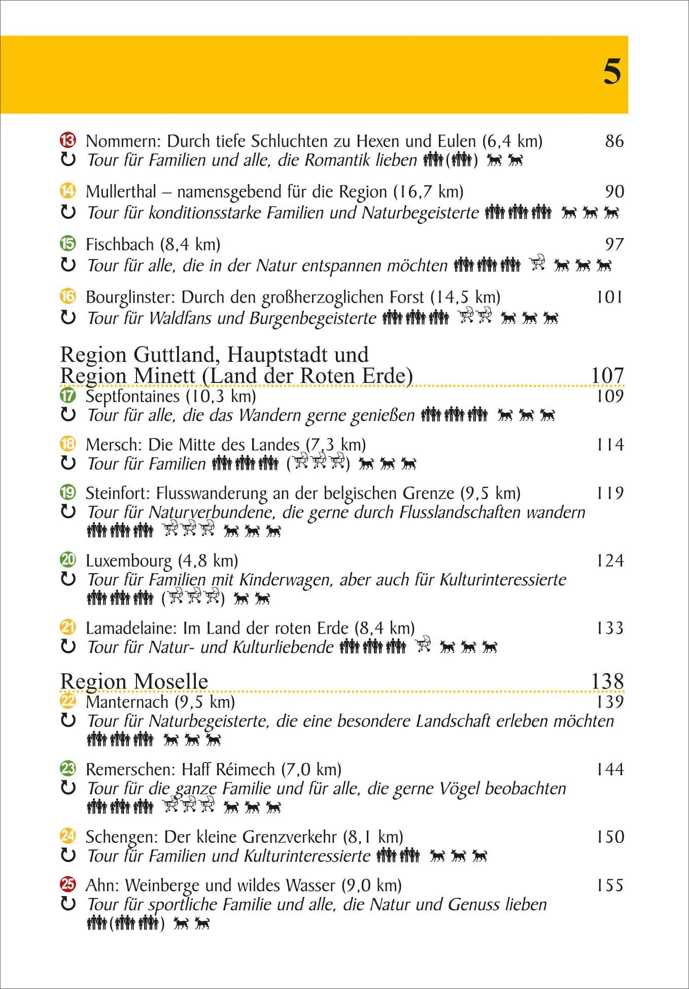 Bild: 9783866868441 | Luxemburg 25 Touren zu den schönsten Zielen im Großherzogtum | Buch