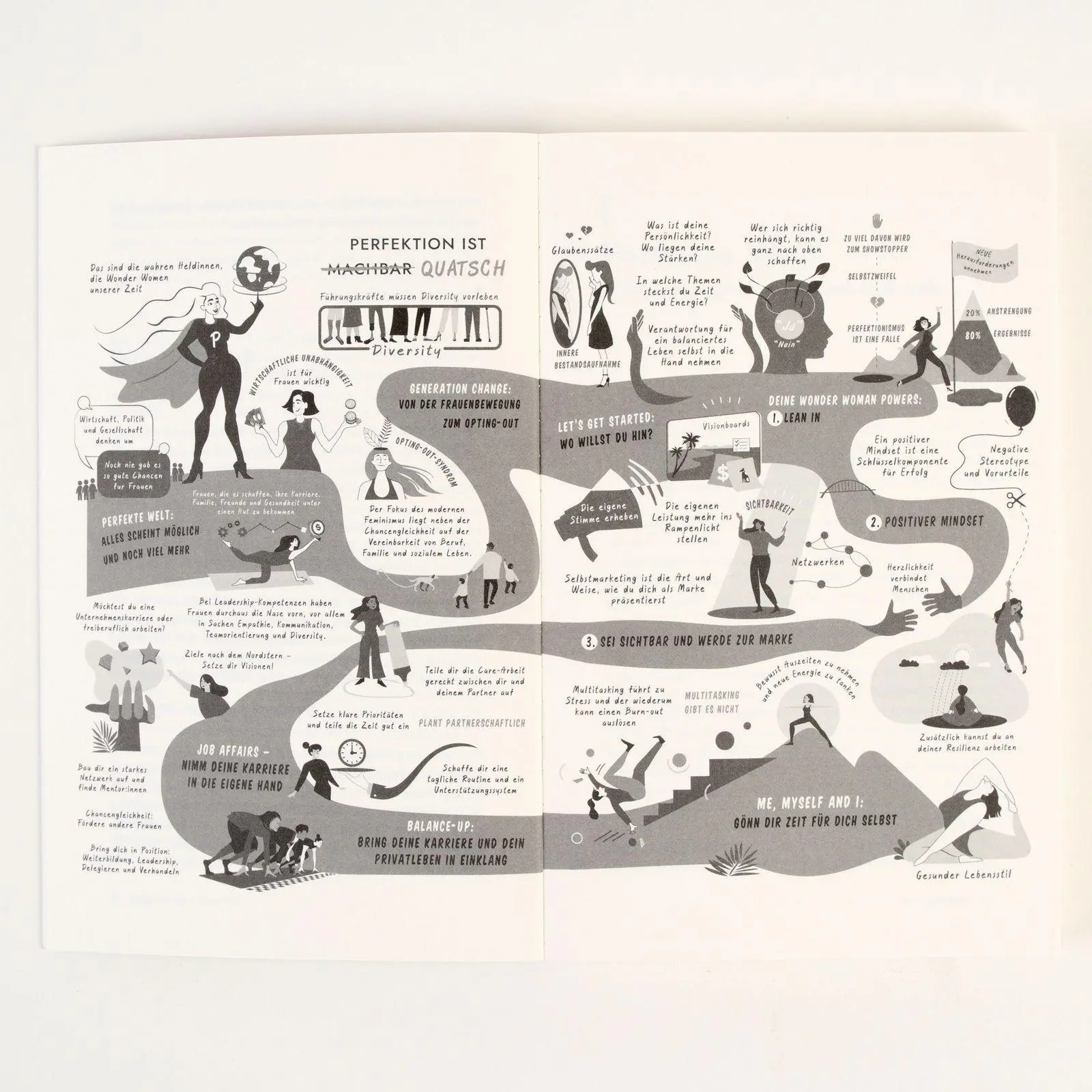 Bild: 9783593519241 | Perfektion ist Quatsch | Miriam von Loewenfeld (u. a.) | Taschenbuch